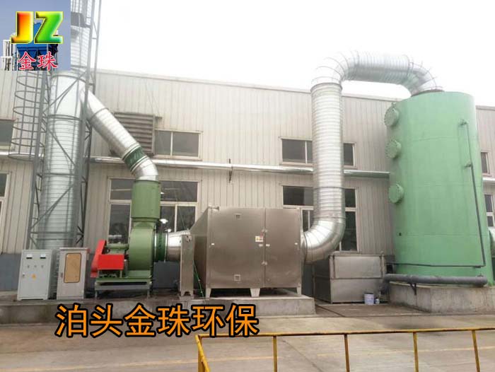 噴漆廢氣處理案例